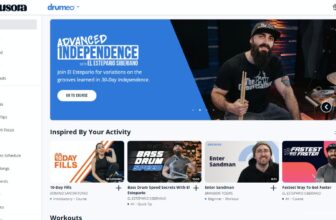 Musora Review – Is It Worth It?