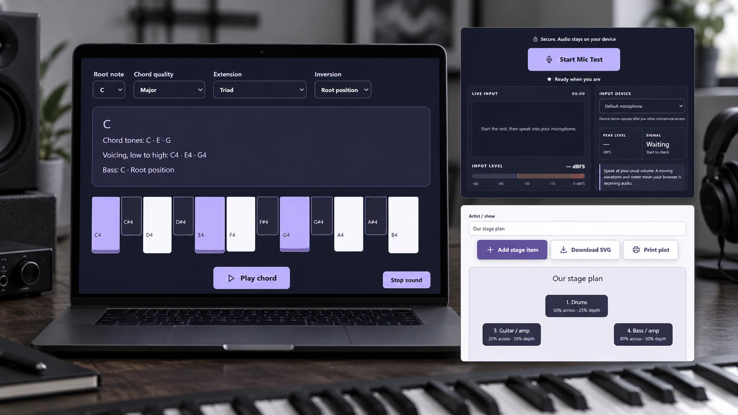 Musician Wave’s chord builder on a studio laptop, with microphone test and stage plot previews