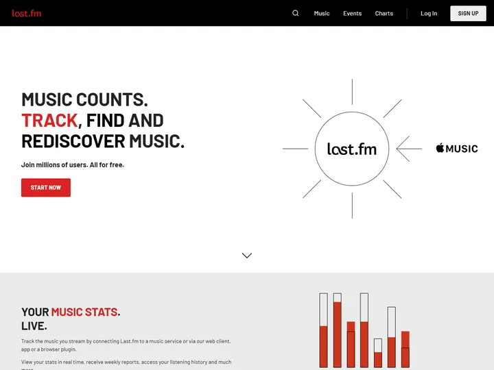 Screenshot of www.last.fm